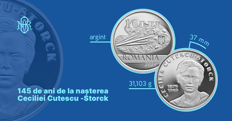 Comunicat Numismatică